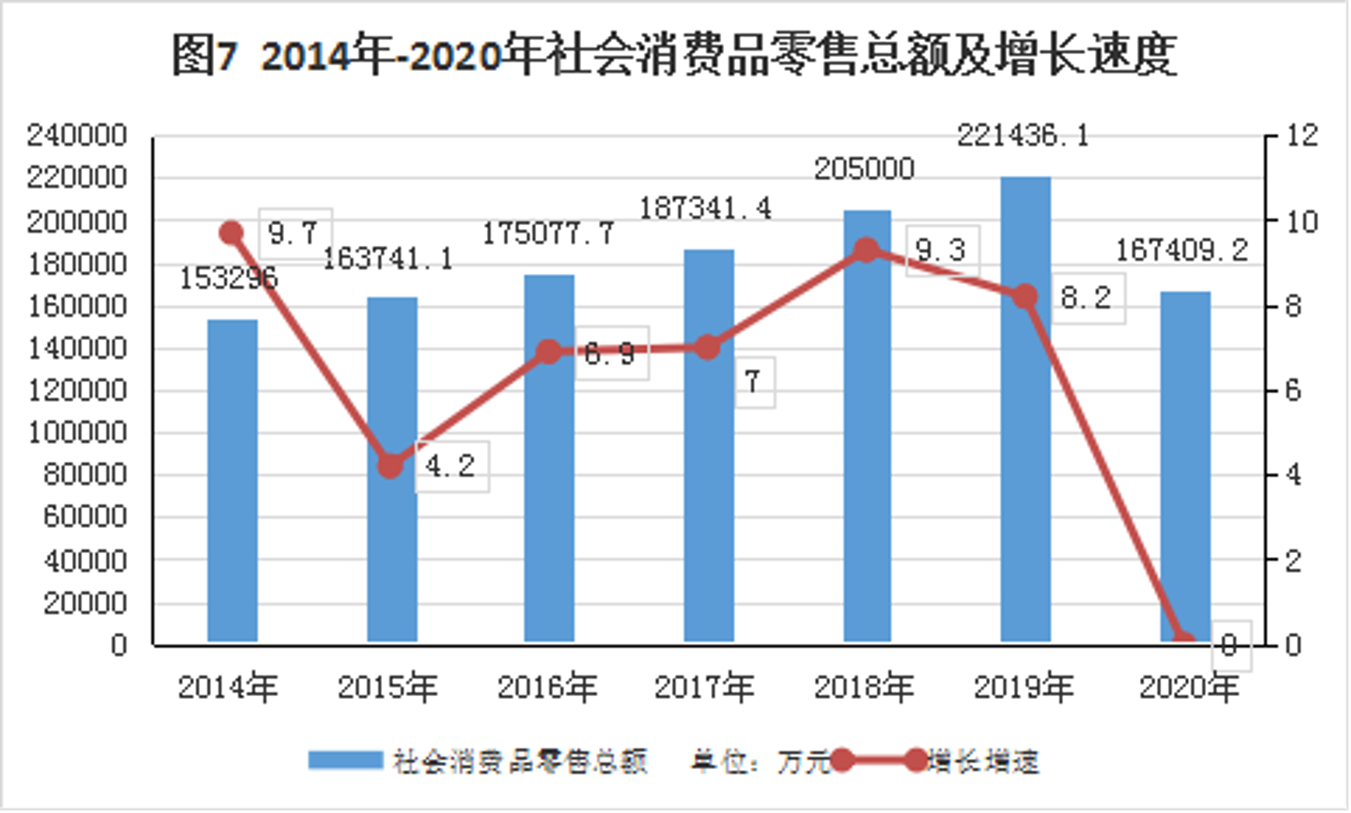 群策五金
