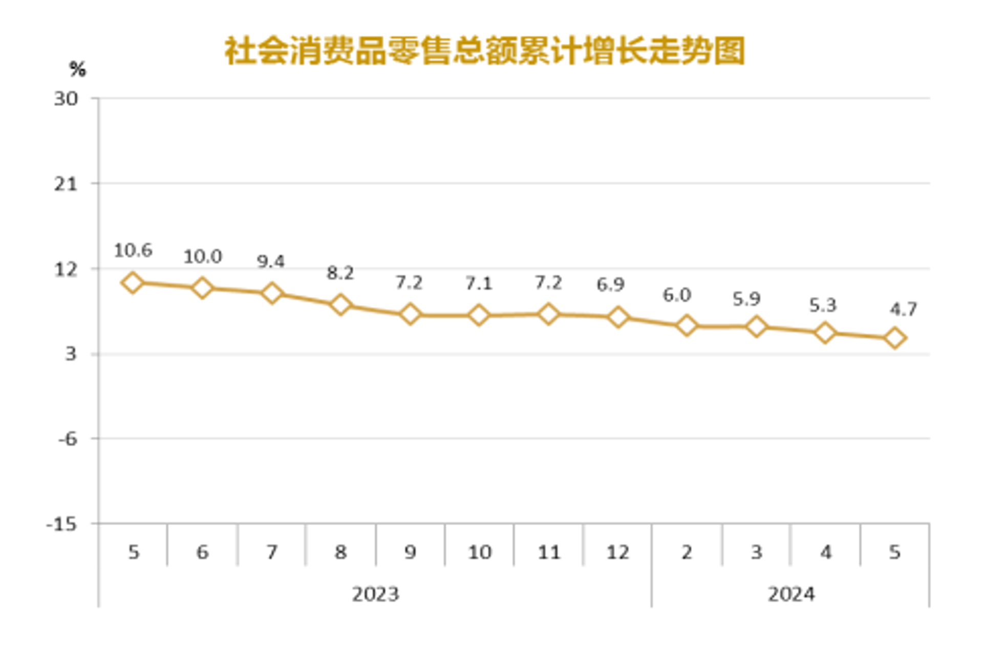群策五金